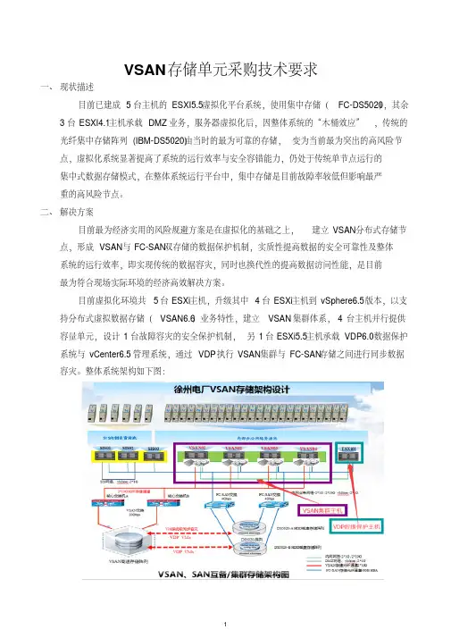 VSAN系统架构详细配置方案