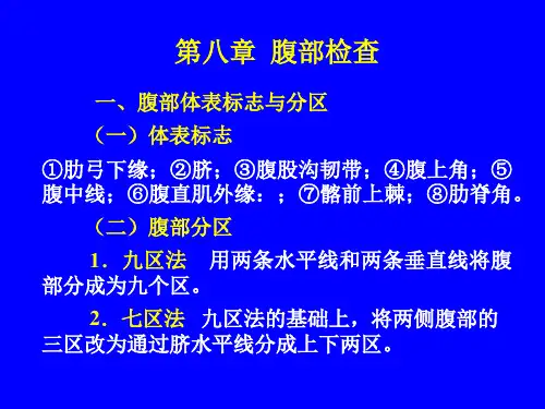腹壁静脉