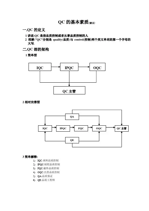 QC的基本素质 讲义