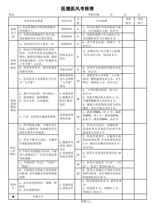 医德医风考核表