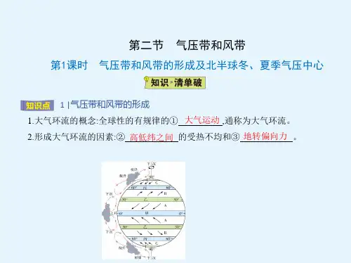 地理人教版必修1课件第二章第二节第1课时气压带和风带的形成及北半球冬夏季气压中心