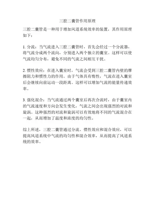 三腔二囊管作用原理