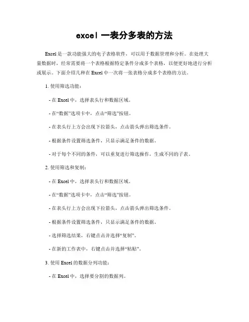 excel一表分多表的方法