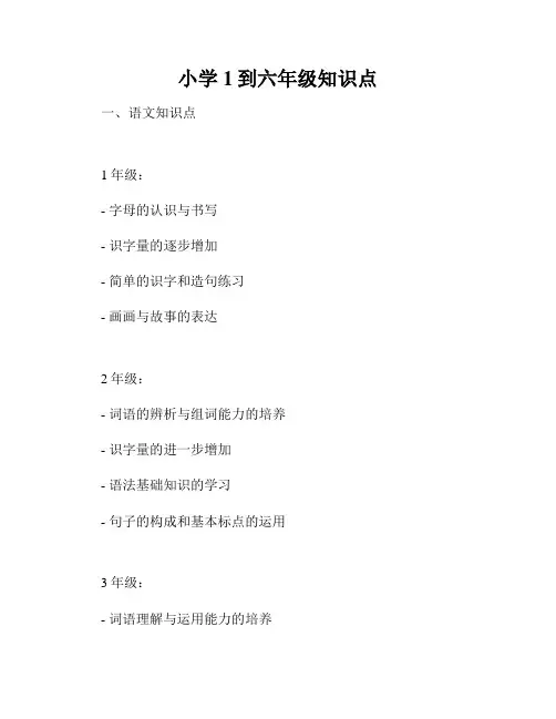小学1到六年级知识点