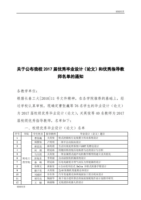 关于公布我校2017届优秀毕业设计(论文)和优秀指导教师名单的通知.doc