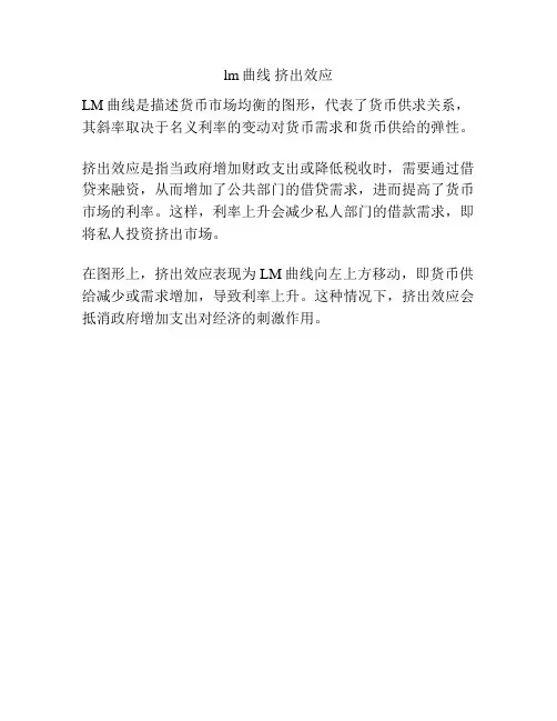 lm曲线 挤出效应