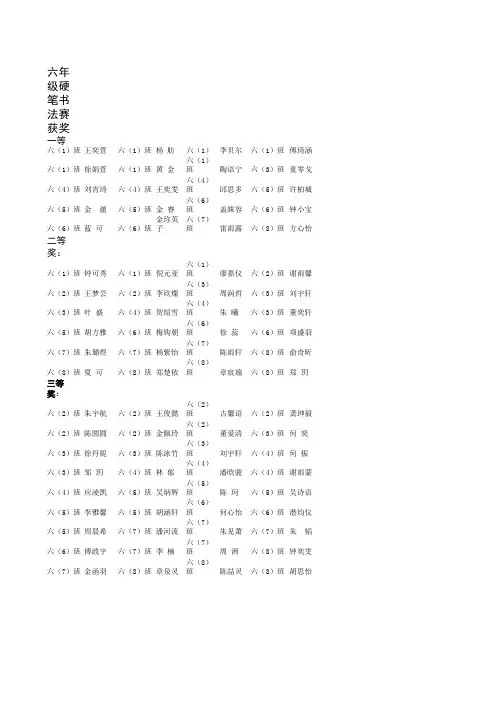 书法获奖名单