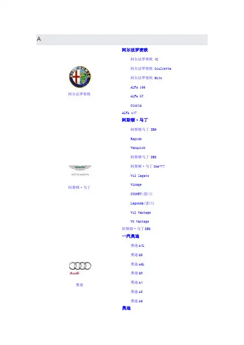 名牌车标志图片名字大全