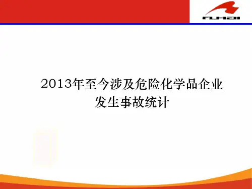 2013年涉及危险化学企业发生事故统计