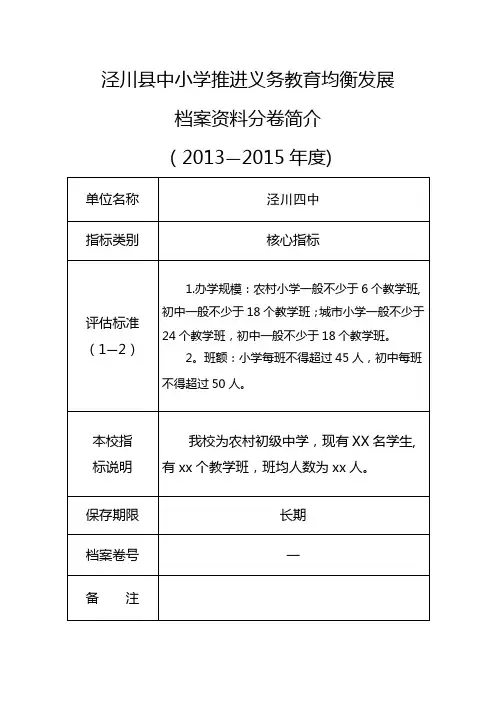 档案盒内目录(样本)【范本模板】