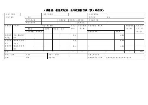 (完整版)附加税费申报表