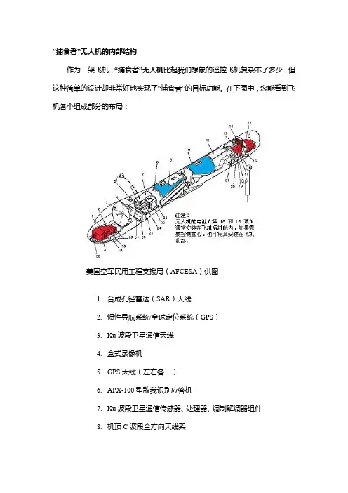 “捕食者”无人机的内部结构
