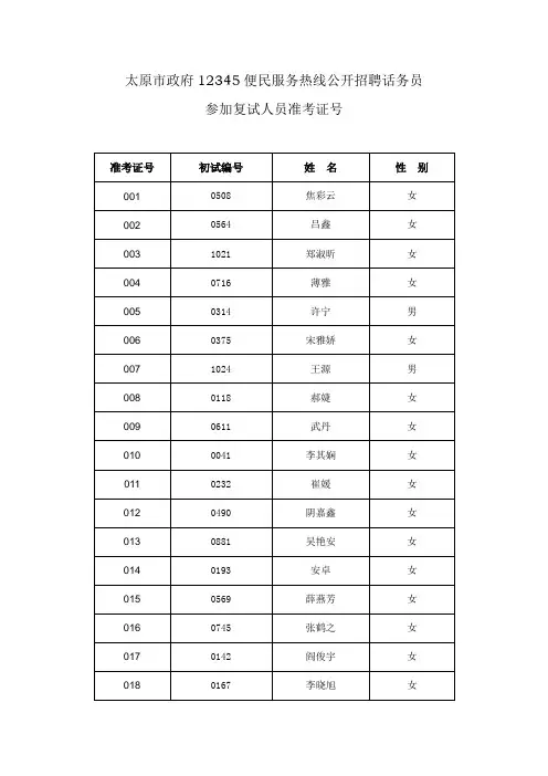 《--太原市政府2019345便民服务热线公开招聘话务员doc》