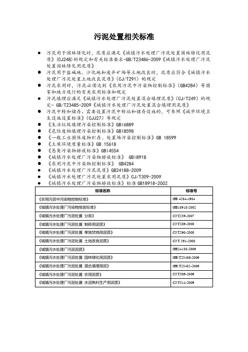 污泥处置标准名单(全)