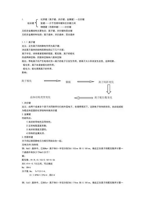 材料导论复习要点(全)