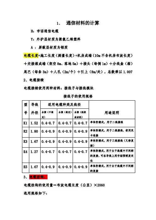 通信材料的计算