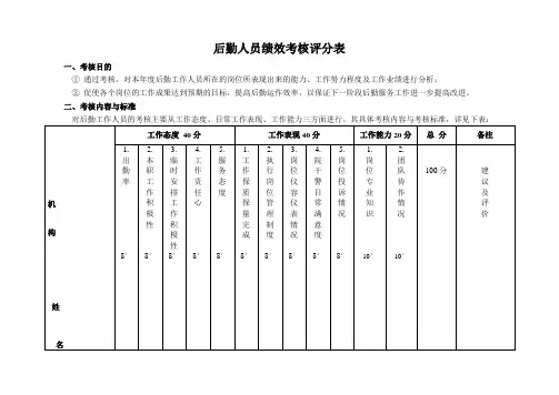 后勤绩效考核评分表