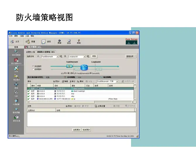 CISCO产品培训资料(4)
