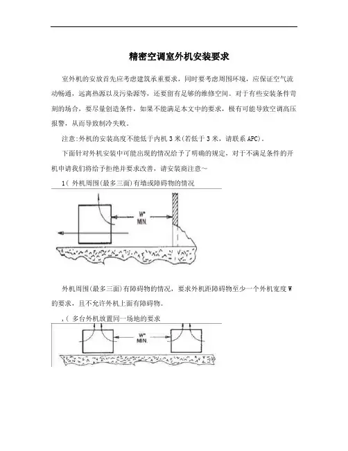 精密空调室外机安装要求