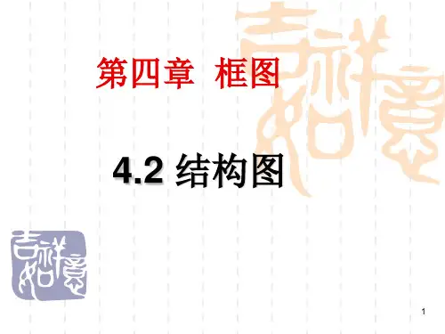 结构图ppt课件