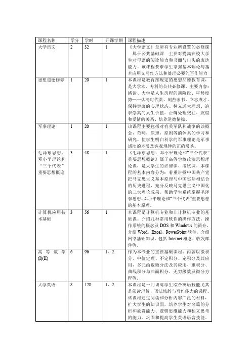 南昌大学软件技术课程描述