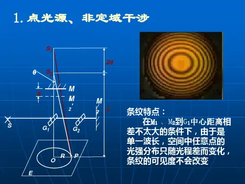时间相干性