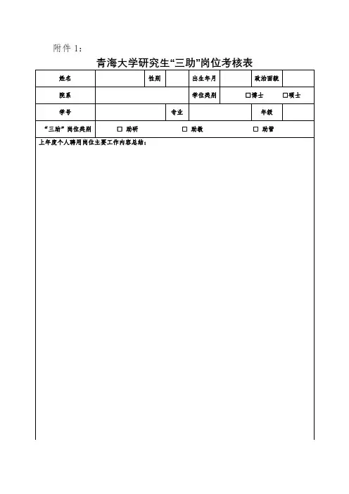 青海大学研究生三助岗位考核表【模板】