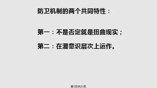 自我防卫机制PPT课件