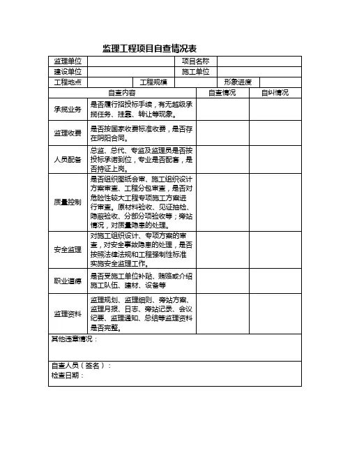 监理工程项目自查情况表