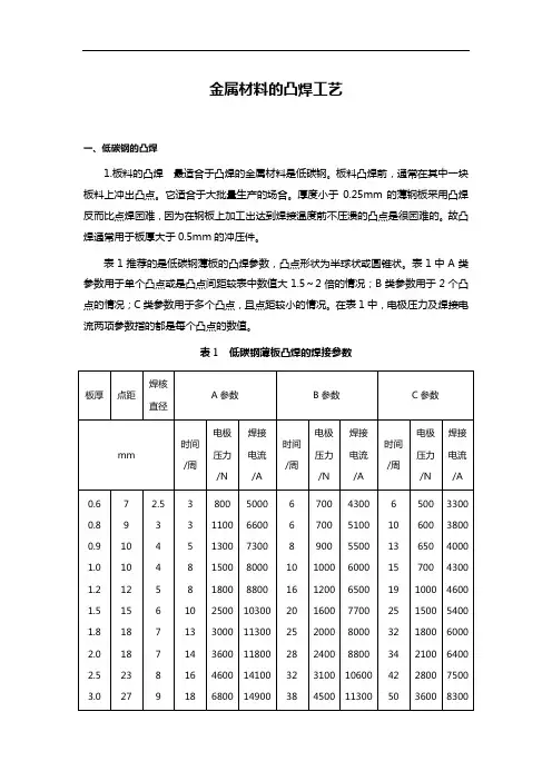 金属材料的凸焊工艺