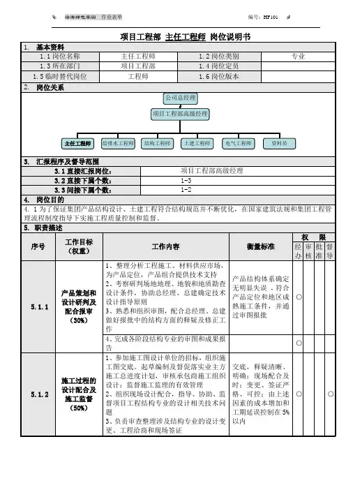 2项目工程部主任工程师岗位说明书