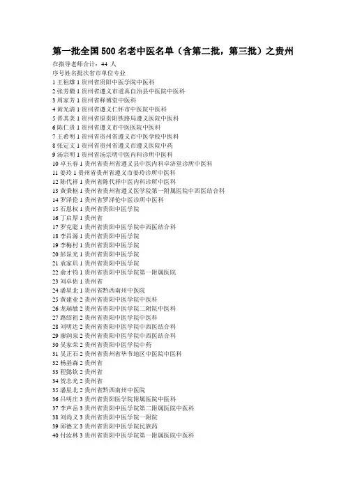 第一批全国500名老中医名单(含第二批,第三批)之贵州