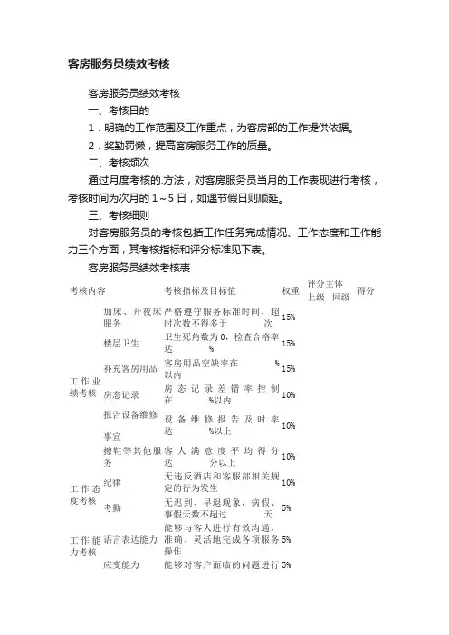 客房服务员绩效考核