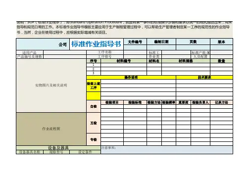 标准作业指导书(SOP)模板