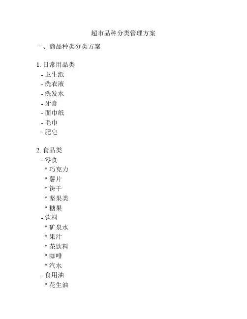 超市品种分类管理方案