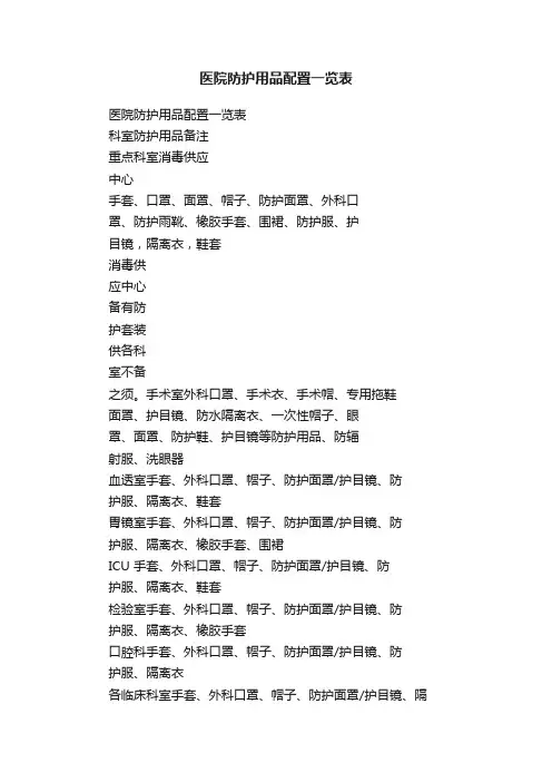 医院防护用品配置一览表