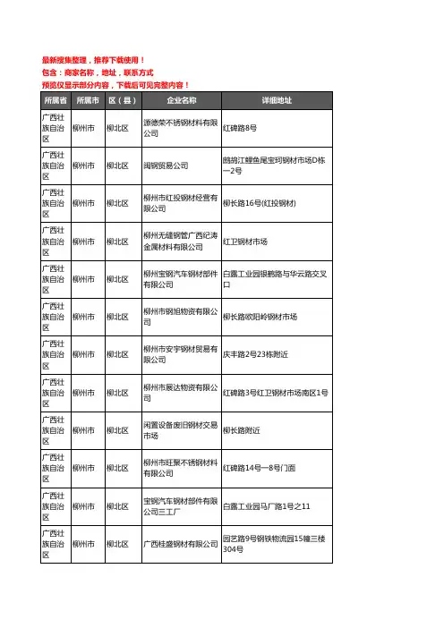 新版广西壮族自治区柳州市柳北区模具钢材企业公司商家户名录单联系方式地址大全21家