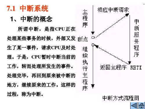 ch07定时计数与中断系统