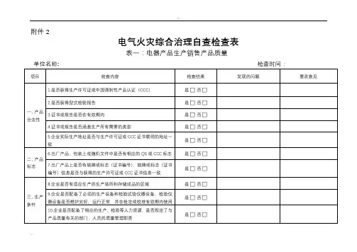 电气火灾综合治理自查检查表