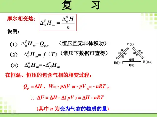 物理化学 第二章-热力学第一定律-4