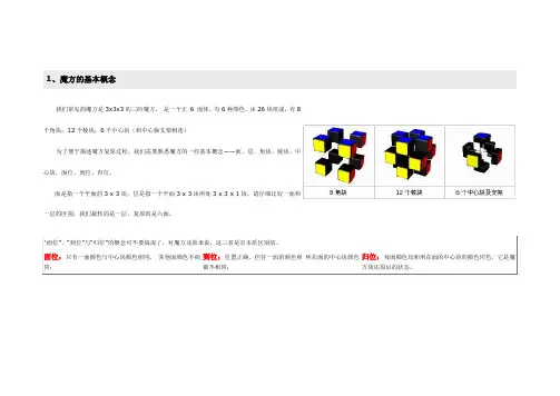 魔方解算公式
