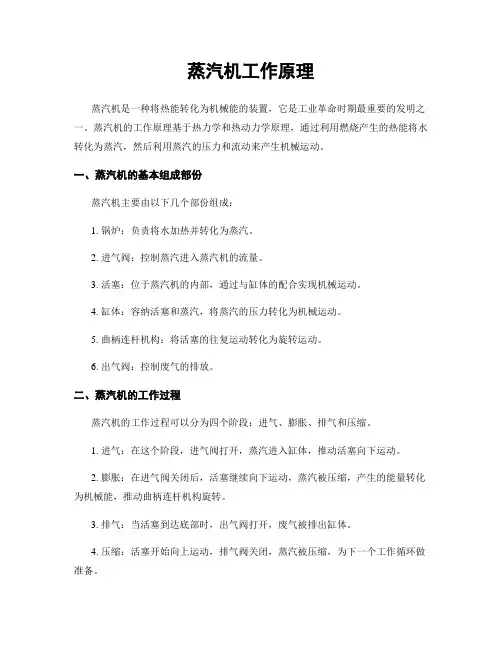 蒸汽机工作原理