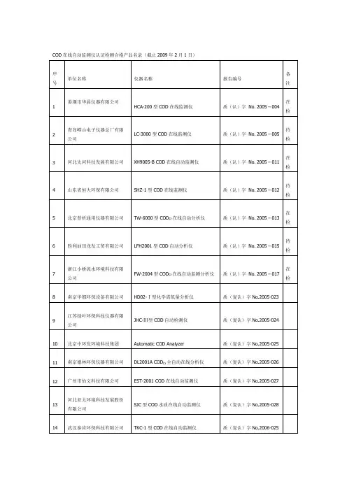 COD在线检测设备厂家名单
