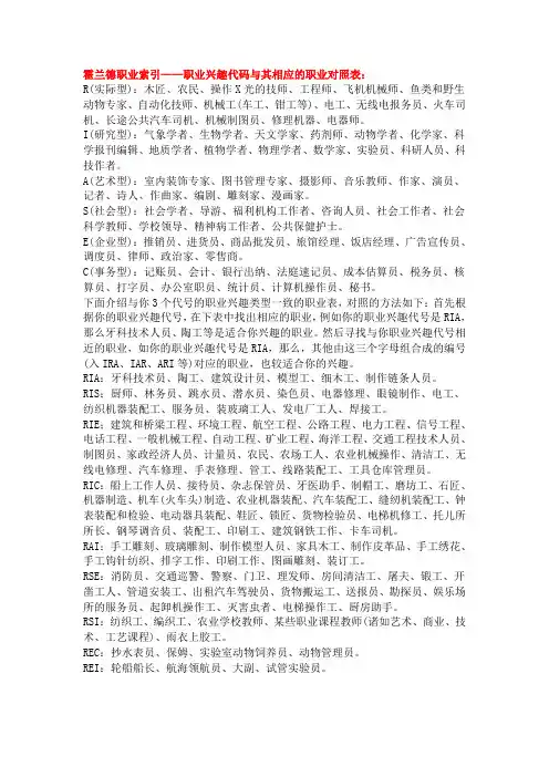 职业索引表