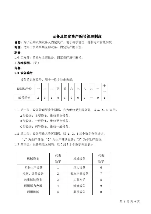 设备及固定资产编号管理制度
