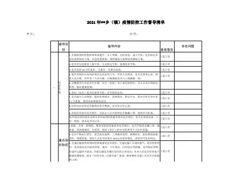 2021年XX乡(镇)疫情防控工作督导清单