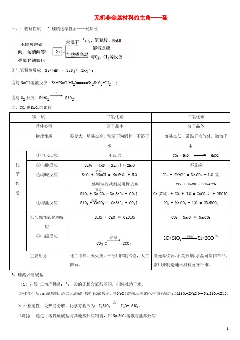 江西省吉水一中高考化学 无机非金属材料的主角 硅复习