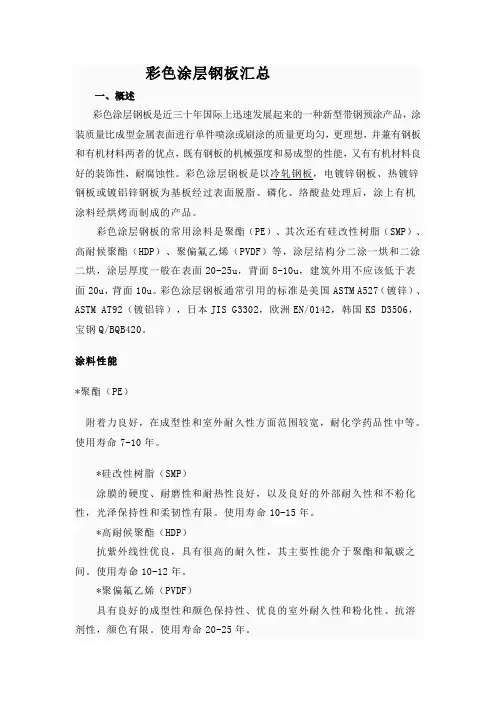 彩色涂层钢板知识汇总