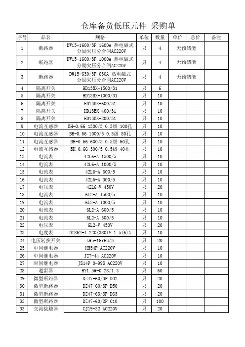 成套电器制造公司低压元器件备货清单