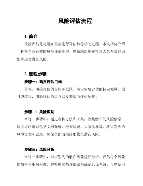 风险评估流程